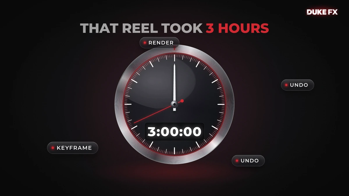 The glass and brushed metal clock ring at full size, counter reading 3:00:00, under the headline THAT REEL TOOK 3 HOURS.